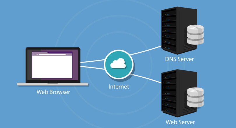 DNS AYARI Nasıl Değiştirilir 2022