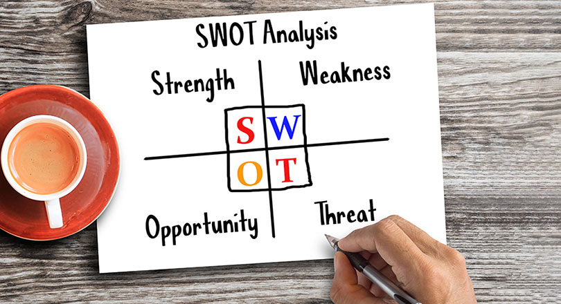 SWOT Analizi Stratejik Planlama